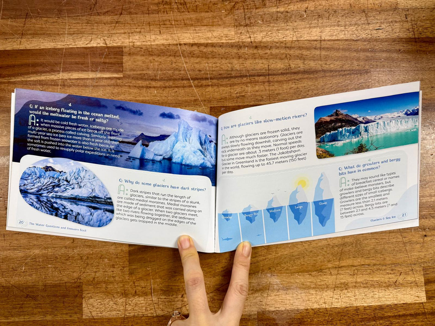 TGTB The Water Questions & Answers Book - VG