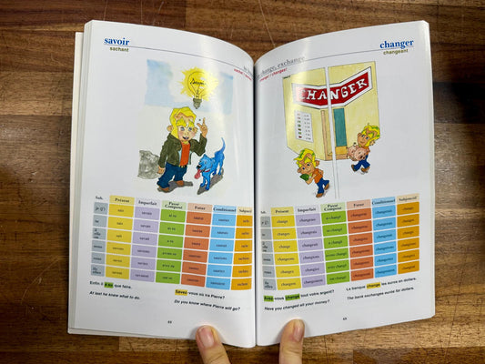 101 French Verbs: The Art of Conjugation - Rory Ryder - Good