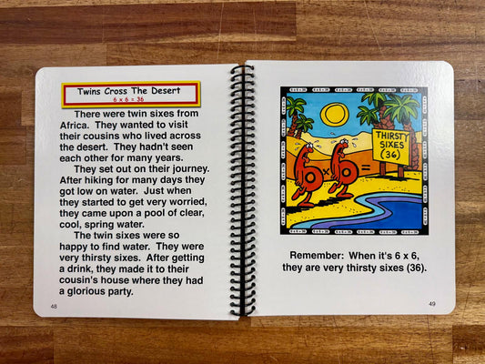 Times Tables the Fun Way Book for Kids 3rd Ed - Clean