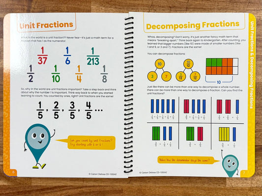 Break It Down Intro to Fractions Reference Book