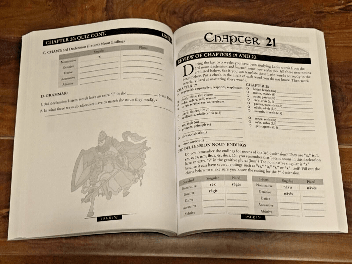Latin for Children, Primer B by Aaron Larsen and Christopher Perrin (2004)