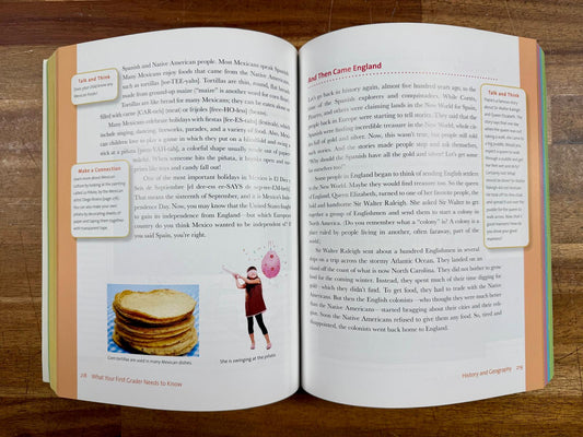 What Your First Grader Needs to Know (Core Knowledge) - VG