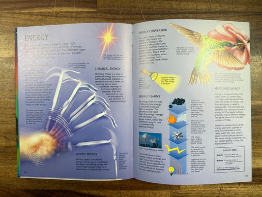 Usborne Internet-Linked Book of Knowledge
