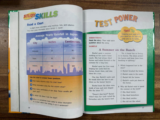 Mcgraw Hill Reading 3 Book 2 People Anthology Level 3 - Good