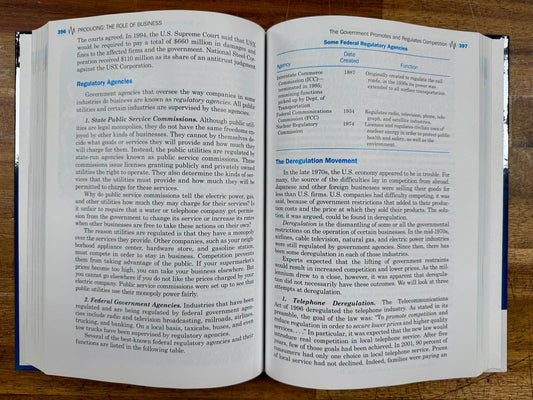 Economics for Everybody 4th Edition - Antell & Harris, VG