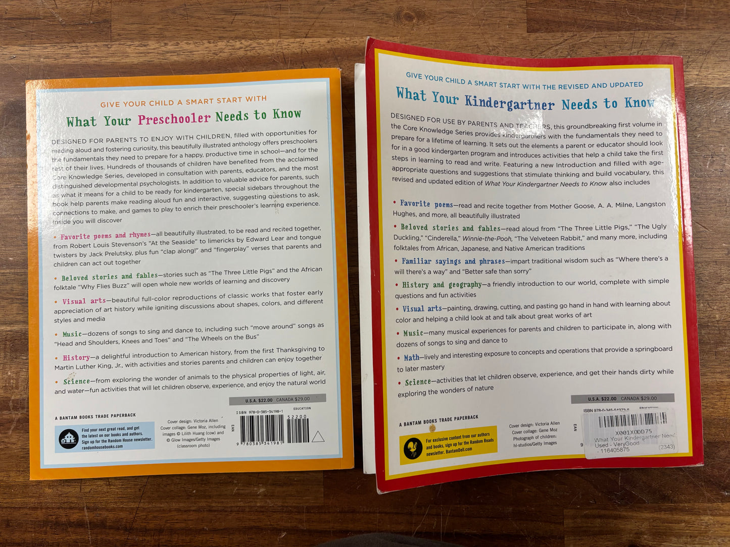 Core Knowledge: Preschooler & Kindergartner Needs to Know Set — photo 2 of 2