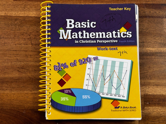ABEKA Basic Mathematics in Christian Perspective 4th Ed Teacher Key - USED