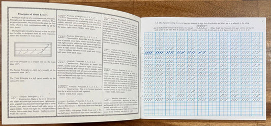 Theory of the Spencerian Penmanship in Nine Easy Lessons with 5 Practice Booklets (Booklet 1 pg 1 has writing)