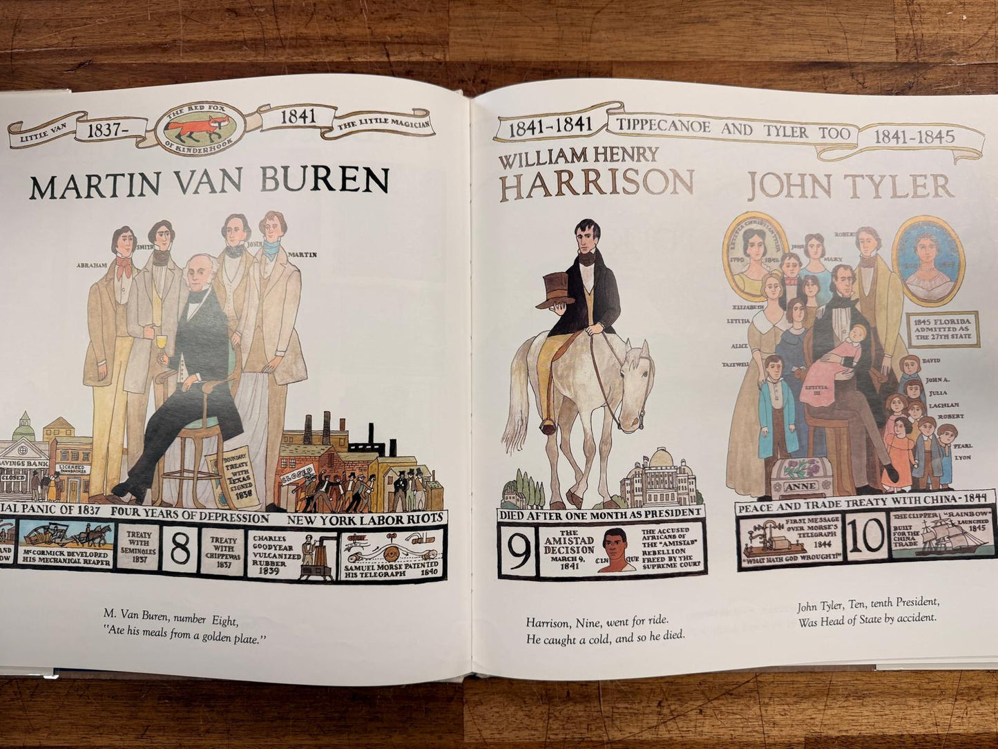 The Buck Stops Here: The Presidents of the United States