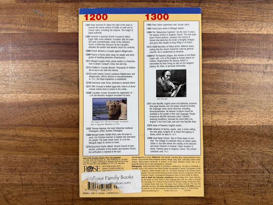 Christian History Time Line - Rose Publishing Pamphlet