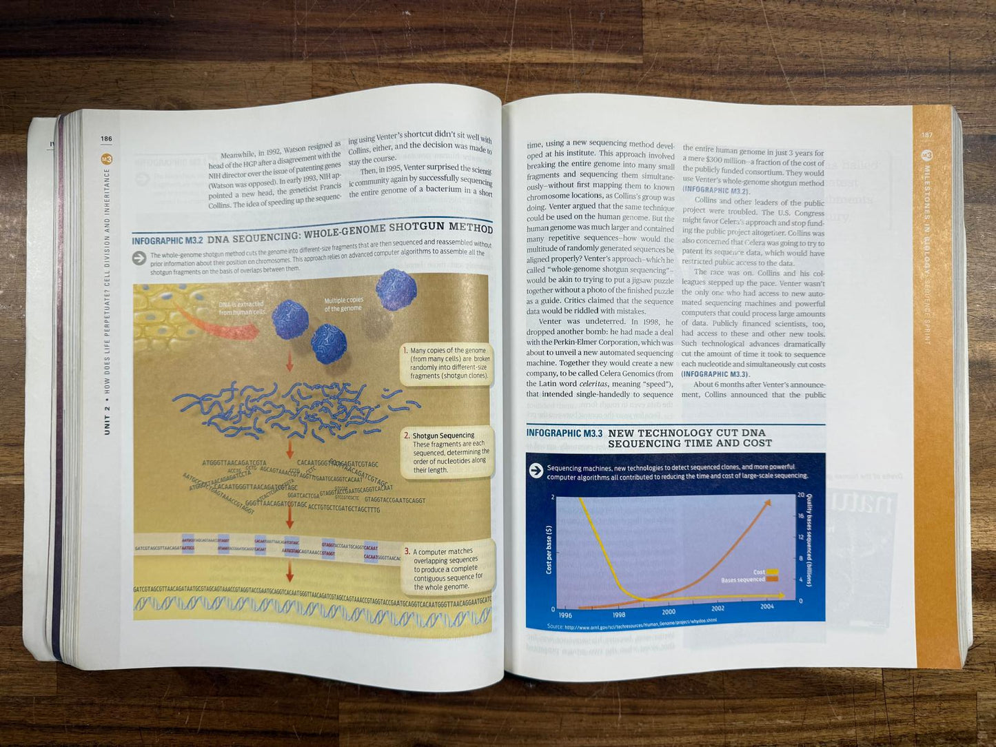 Scientific American Biology for a Changing World - Janet Vigna