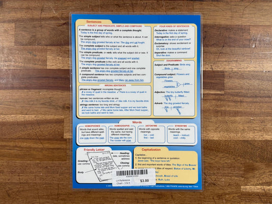 Language Arts Reference Chart Grades 3 & 4 Christian Light (VG)