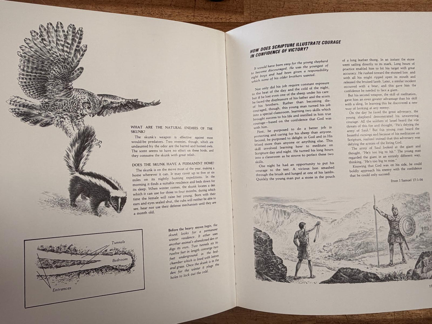 Character Sketches: From the Pages of Scripture Vol 1 (VG)