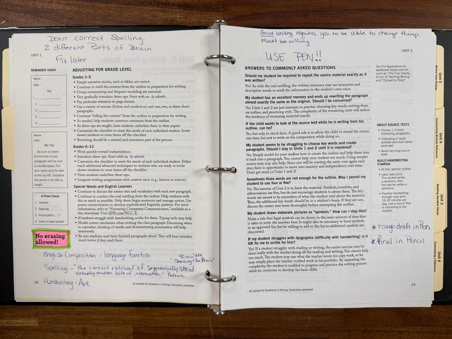 Teaching Writing Structure Style Seminar Workbook 2nd Ed