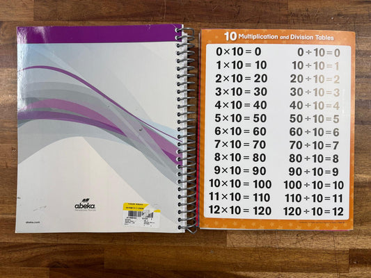 Abeka Arithmetic 2 SET Curric Lesson Plans & Facts Charts (VG)