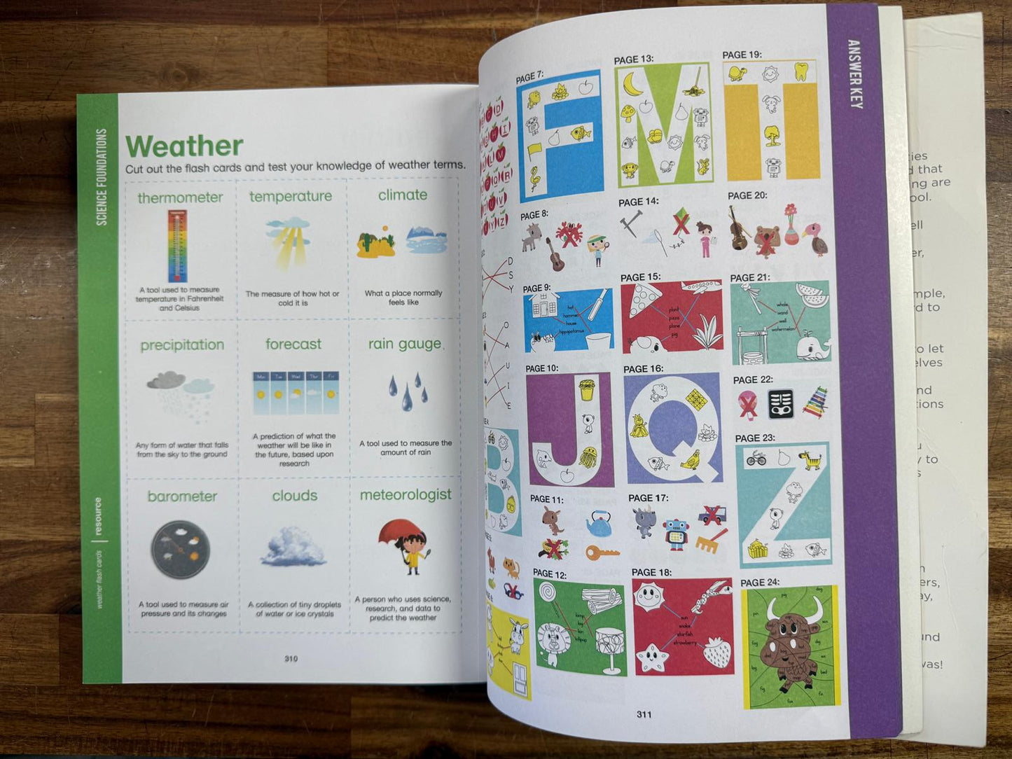 Good Grades First Grade Workbook Ages 6-7 (Acceptable)