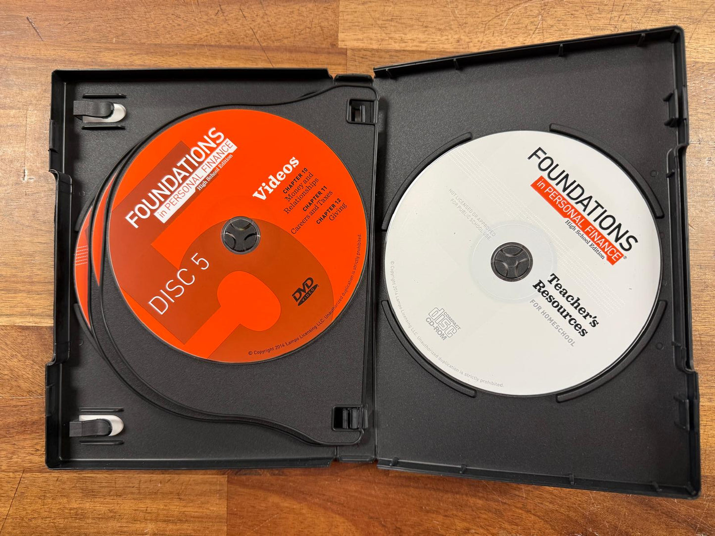 Foundations in Personal Finance Homeschool High School Ed