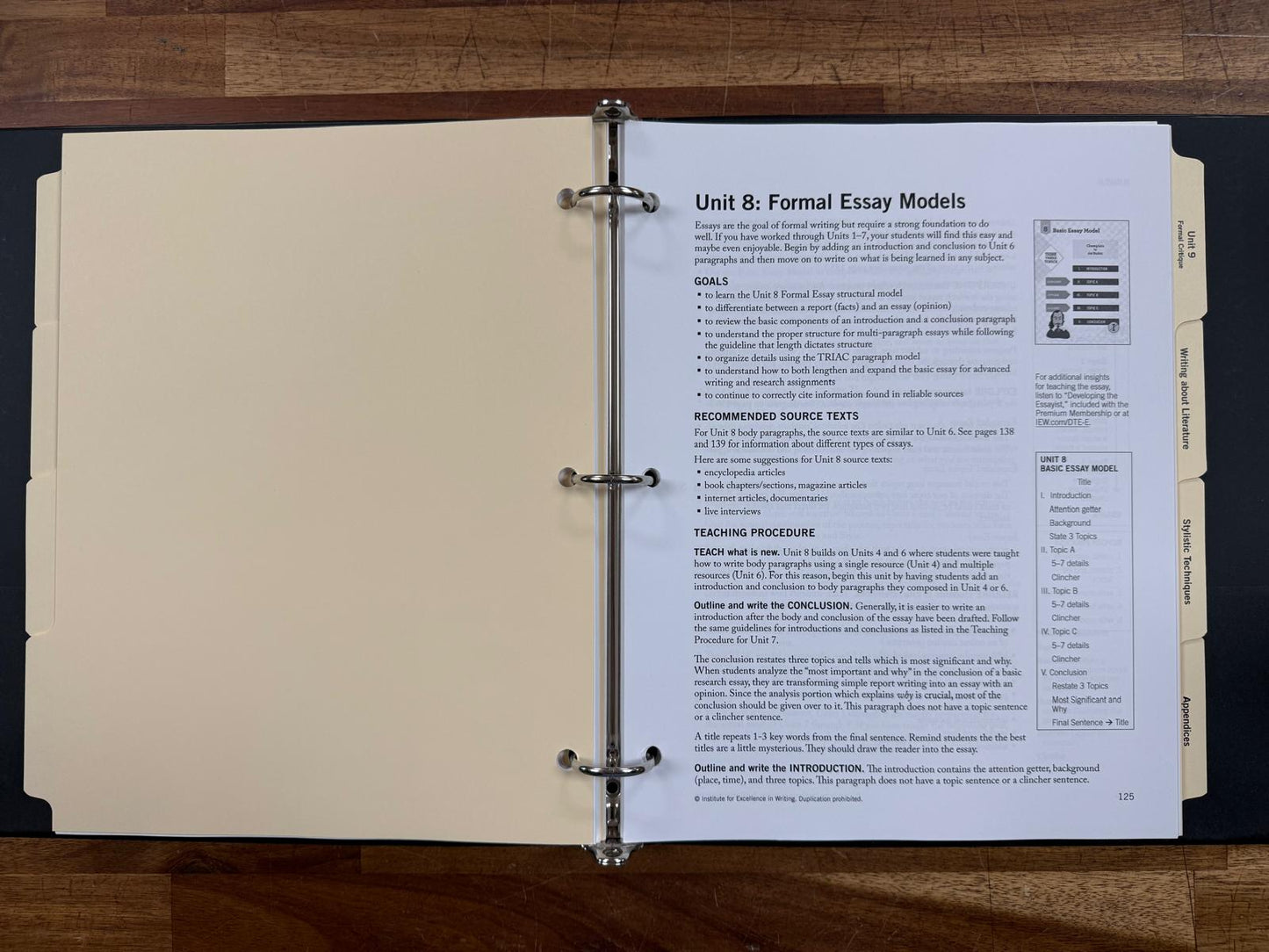 Teaching Writing Structure & Style Seminar Workbook 2nd Ed