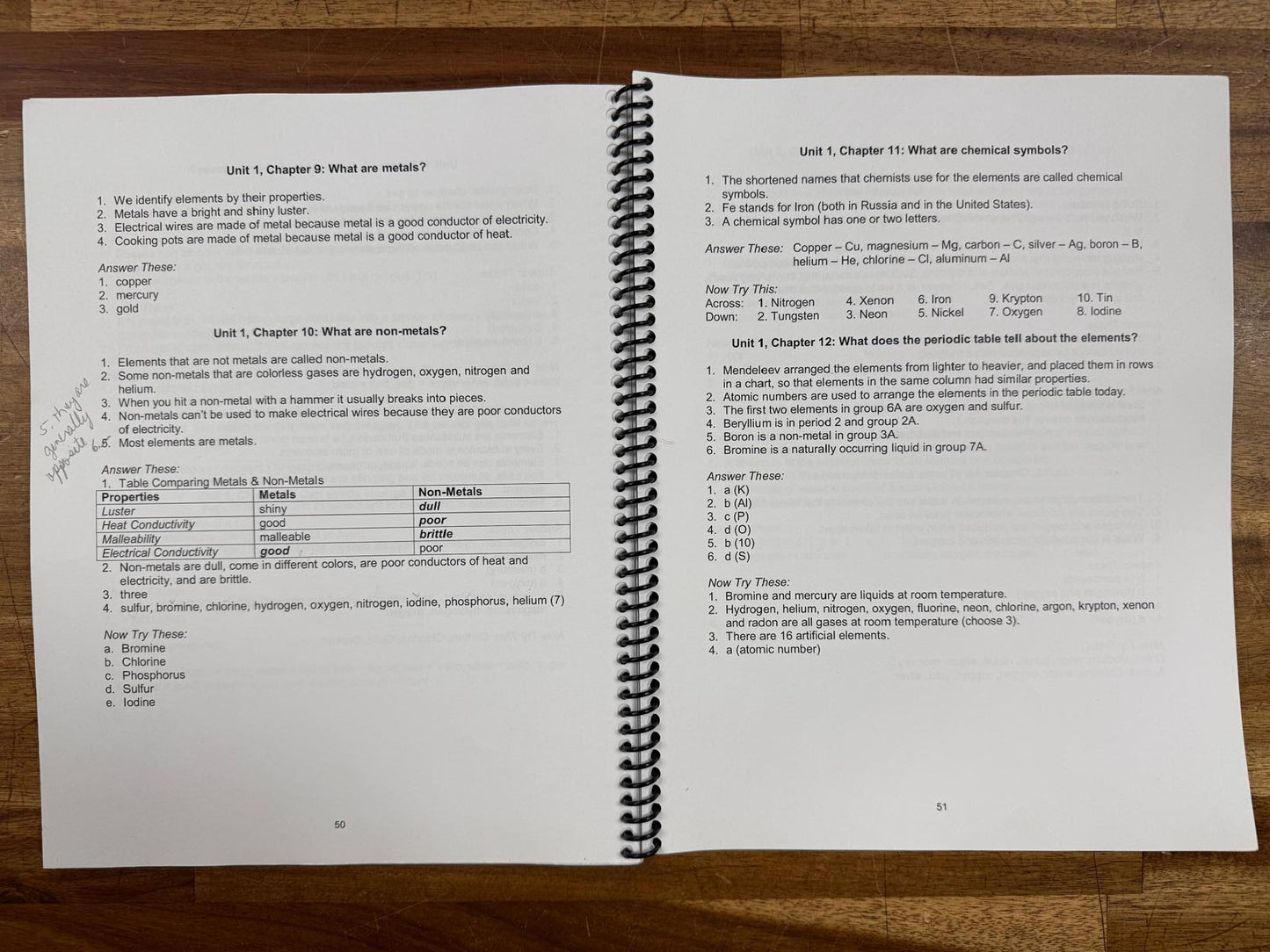 Mother of Divine Grace School Science 1 Teacher Manual (Good)