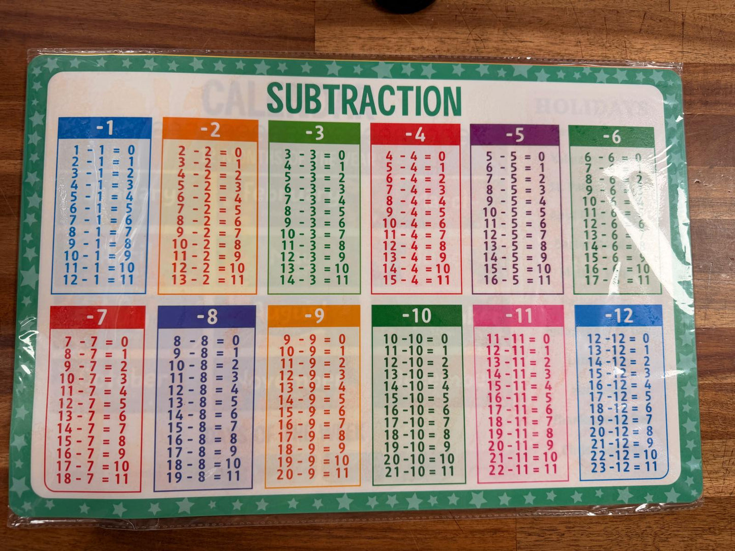 6-Pack of Non-slip Placemats: Time, Money, Seasons & More