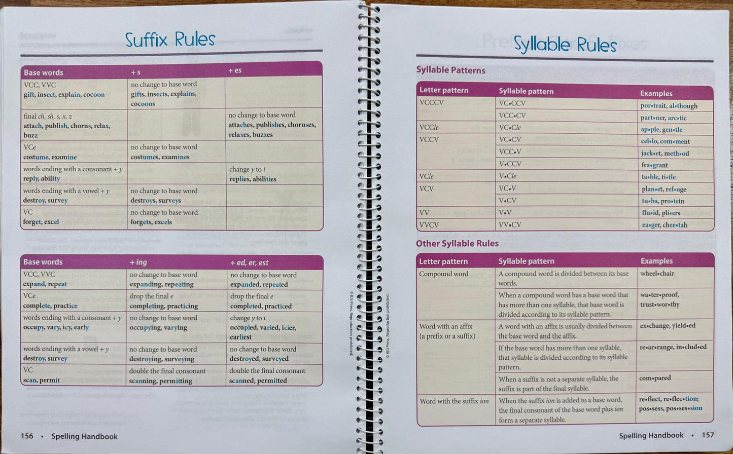 BJU Press: Spelling 5 Teacher’s Edition. 2nd Ed. CD-ROM Included