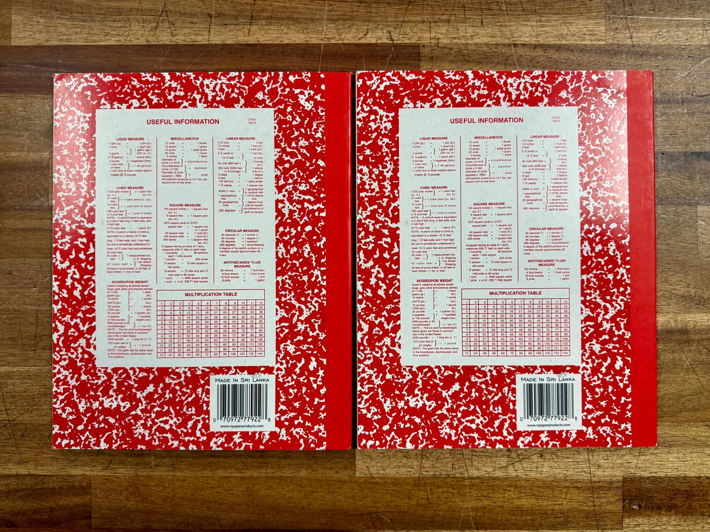 Grade 3 Composition Books LOT of 2