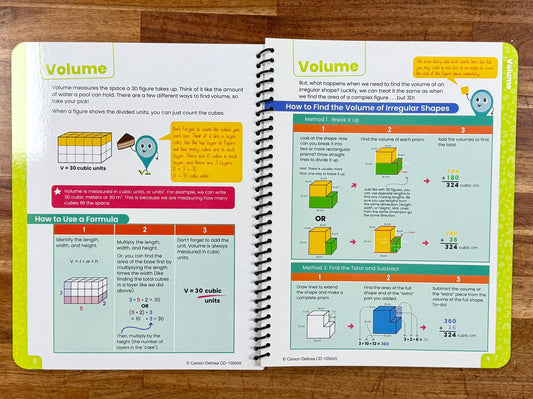Break It Down All Things Measurement Reference Book