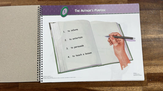 BJU Reading 5 Teaching Visuals Flip Chart (2nd Ed)