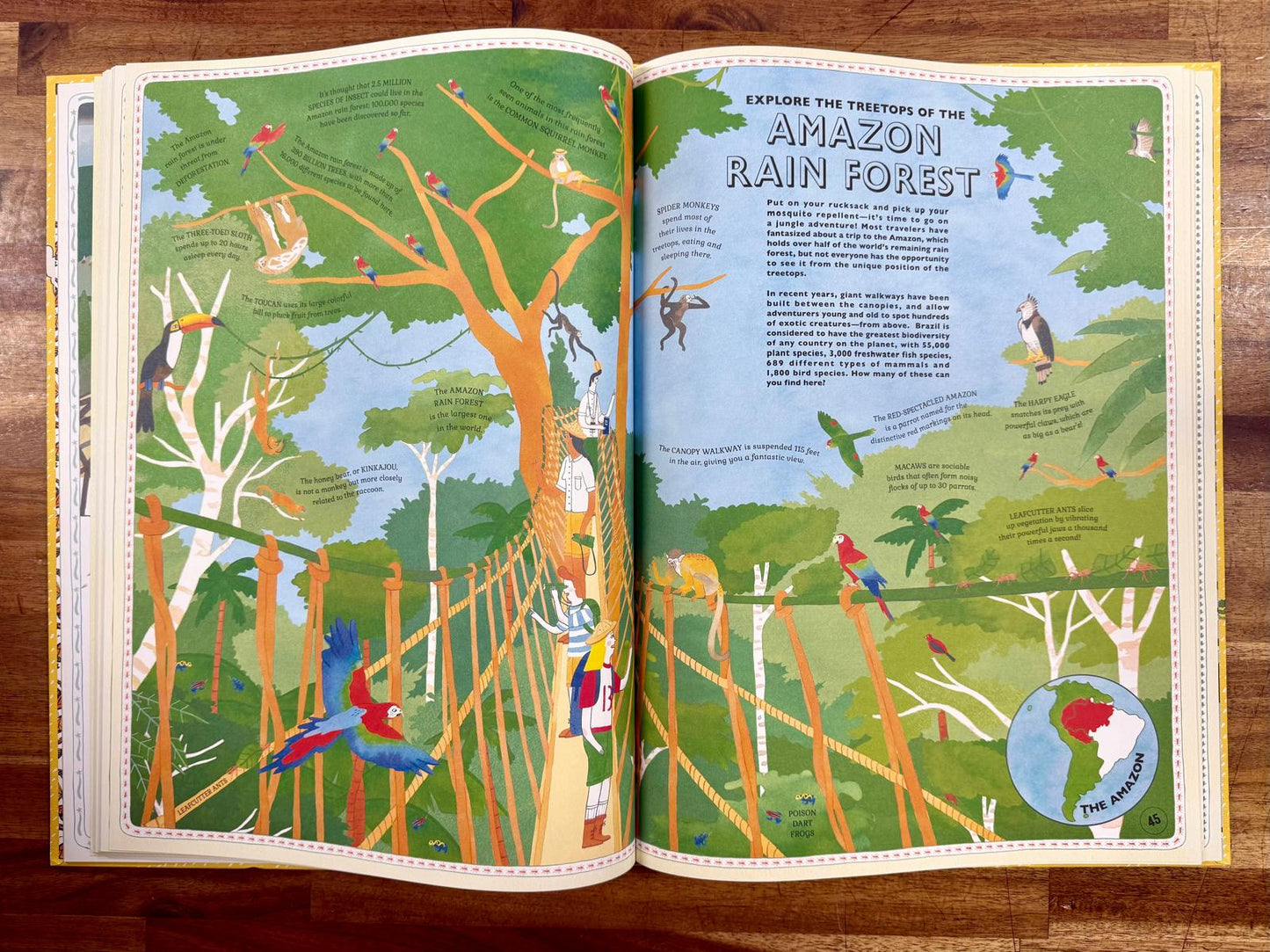 Atlas of Adventures - Collection of Natural Wonders & More