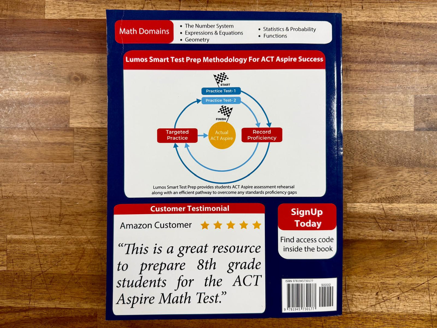 ACT Aspire Math Practice Grade 8 Workbook - Like New