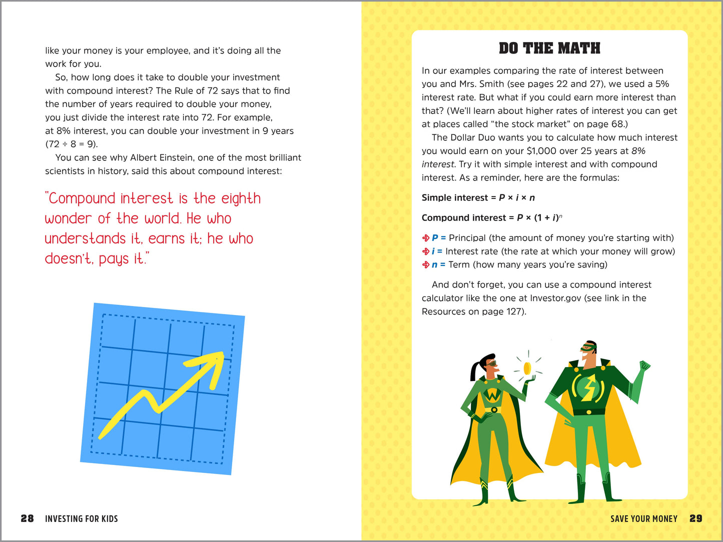 Investing for Kids