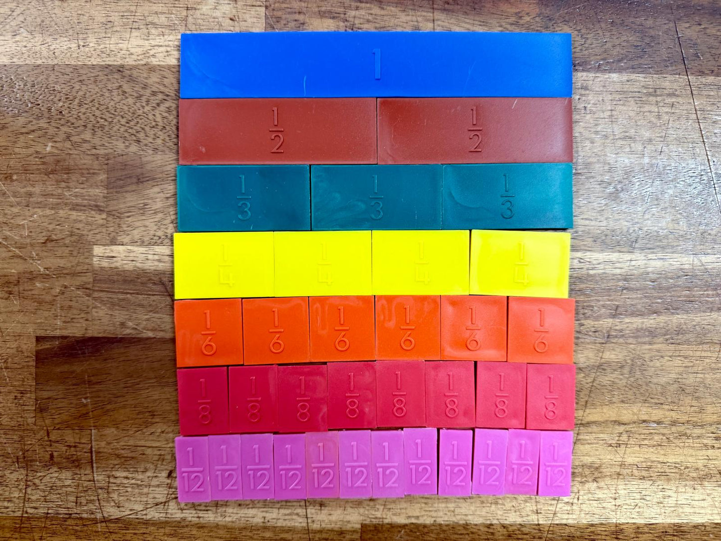 Fraction Tiles Set of 36: Visual Math Manipulatives for Homeschooling