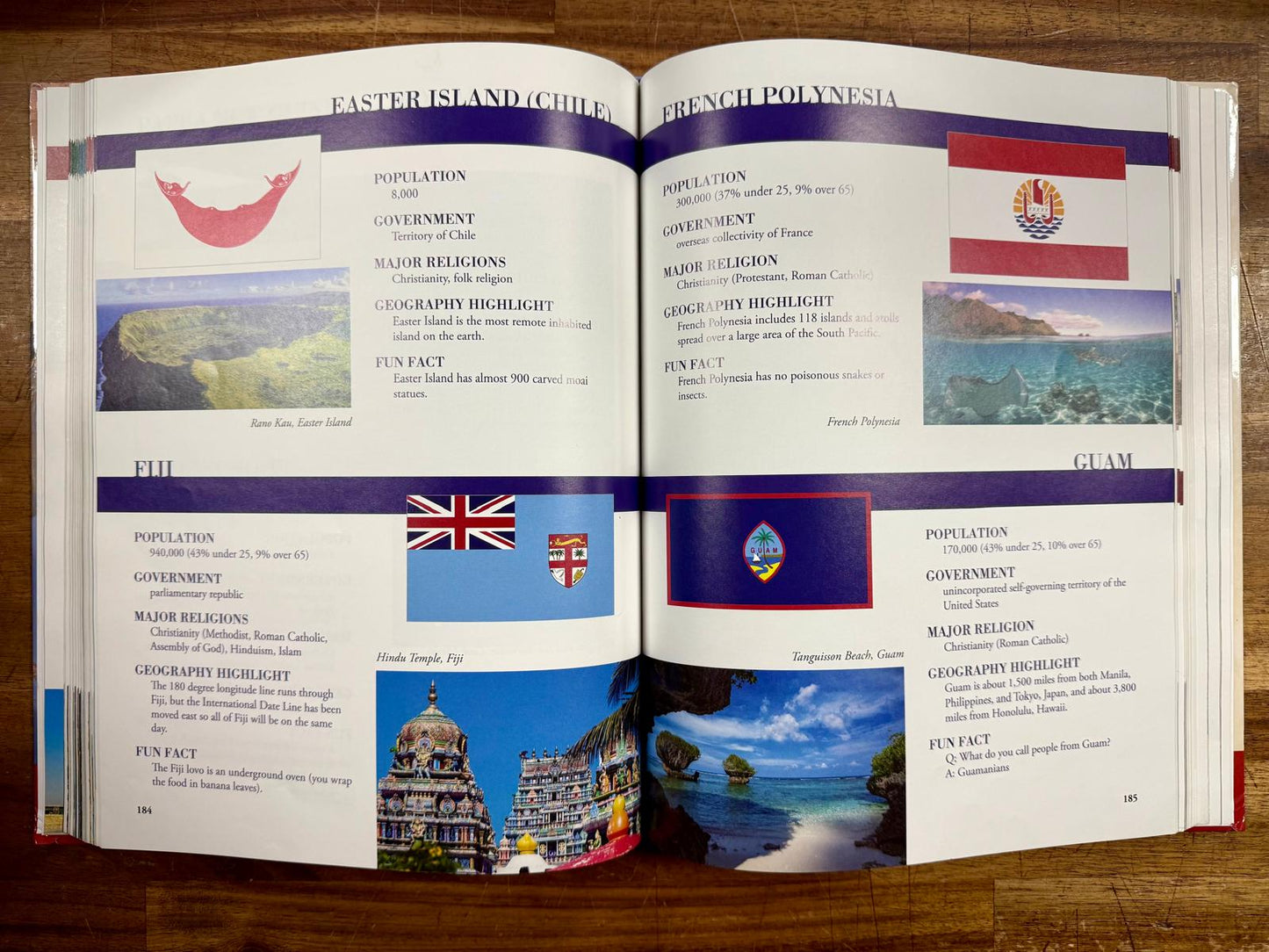 Notgrass Exploring World Geography Set of 5