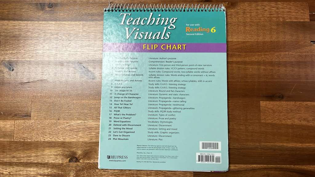 BJU Set of 5, Reading 6