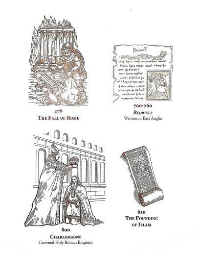 Beautiful Feet Medieval History Timeline - Condition GOOD & CLEAN