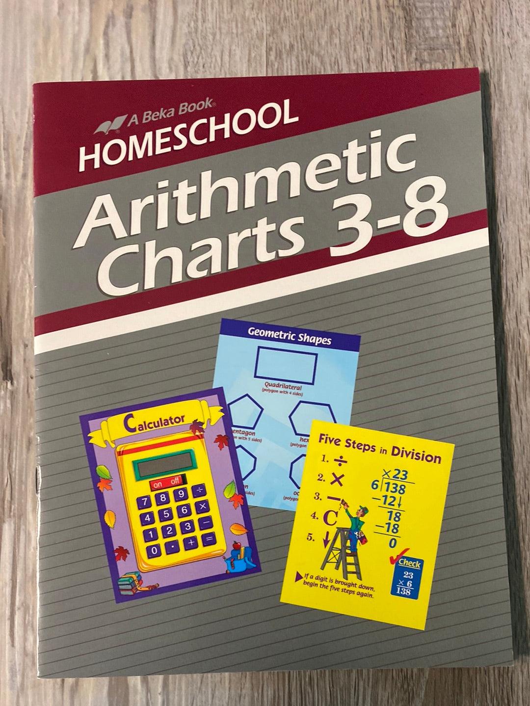 Abeka Arithmetic 3 Teacher Books