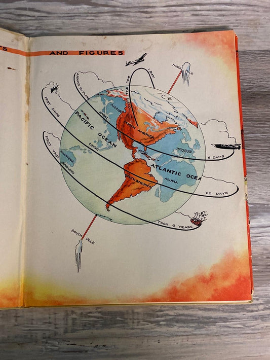 The Little History of the Wide World by Mable Pyne