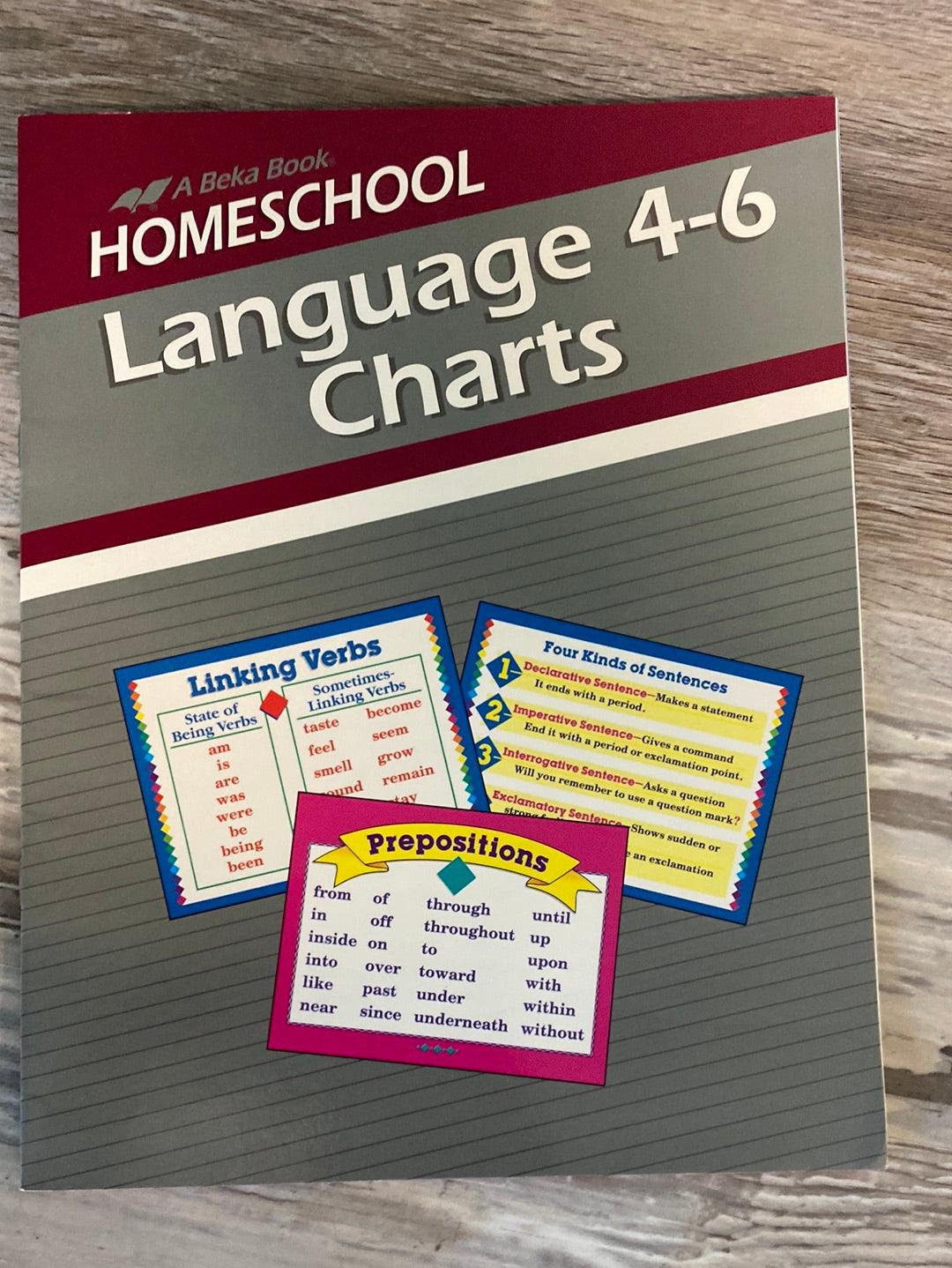 Abeka Language Arts 4 Partial Set