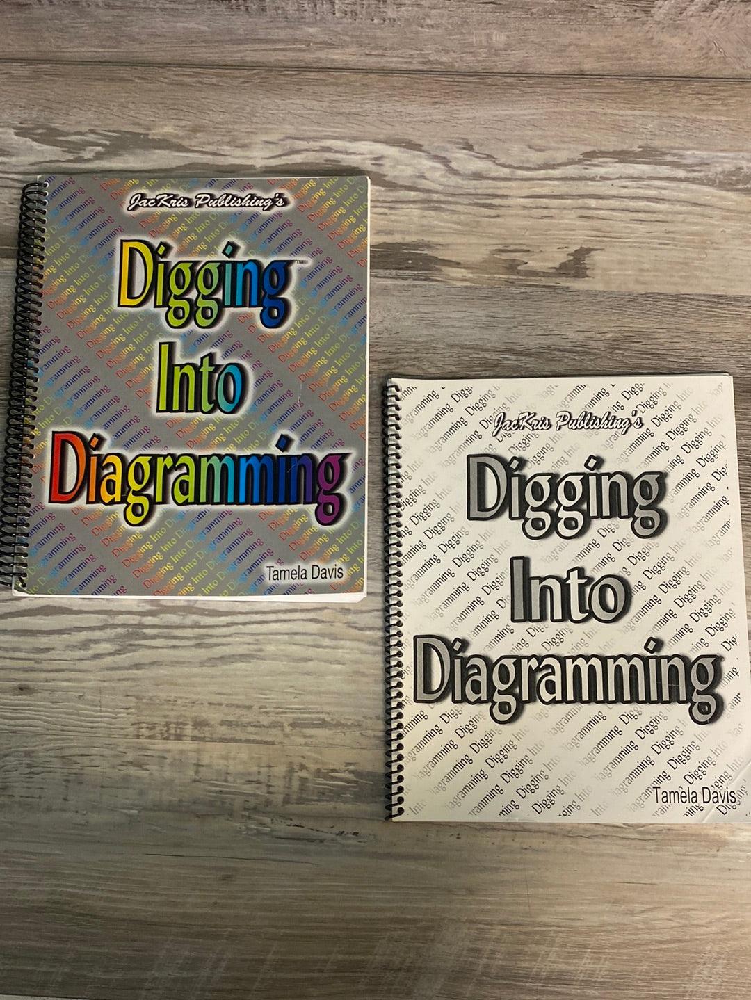Digging into Diagramming, Student Workbook + Answer Key by Tamela Davis
