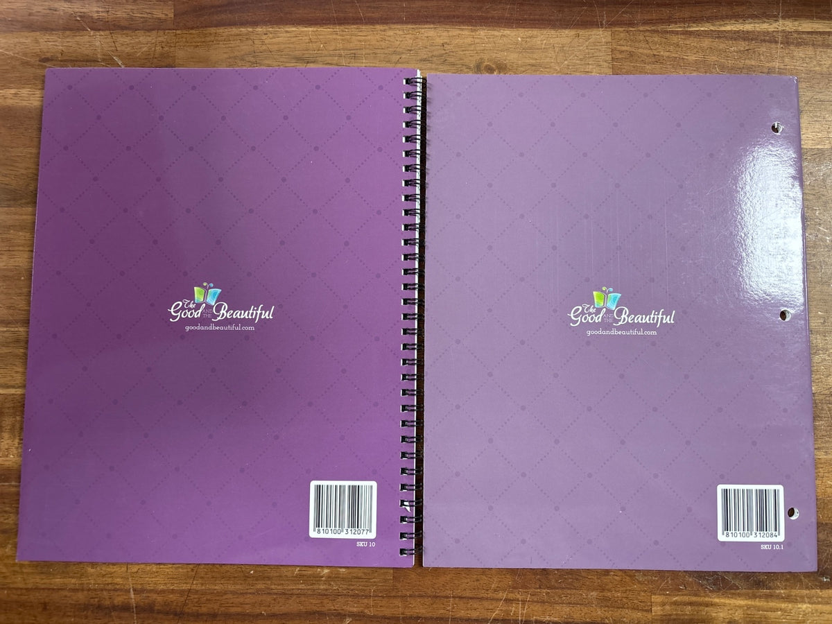 Good and Beautiful Health and the Human Mind Science Unit Study — photo 2 of 2