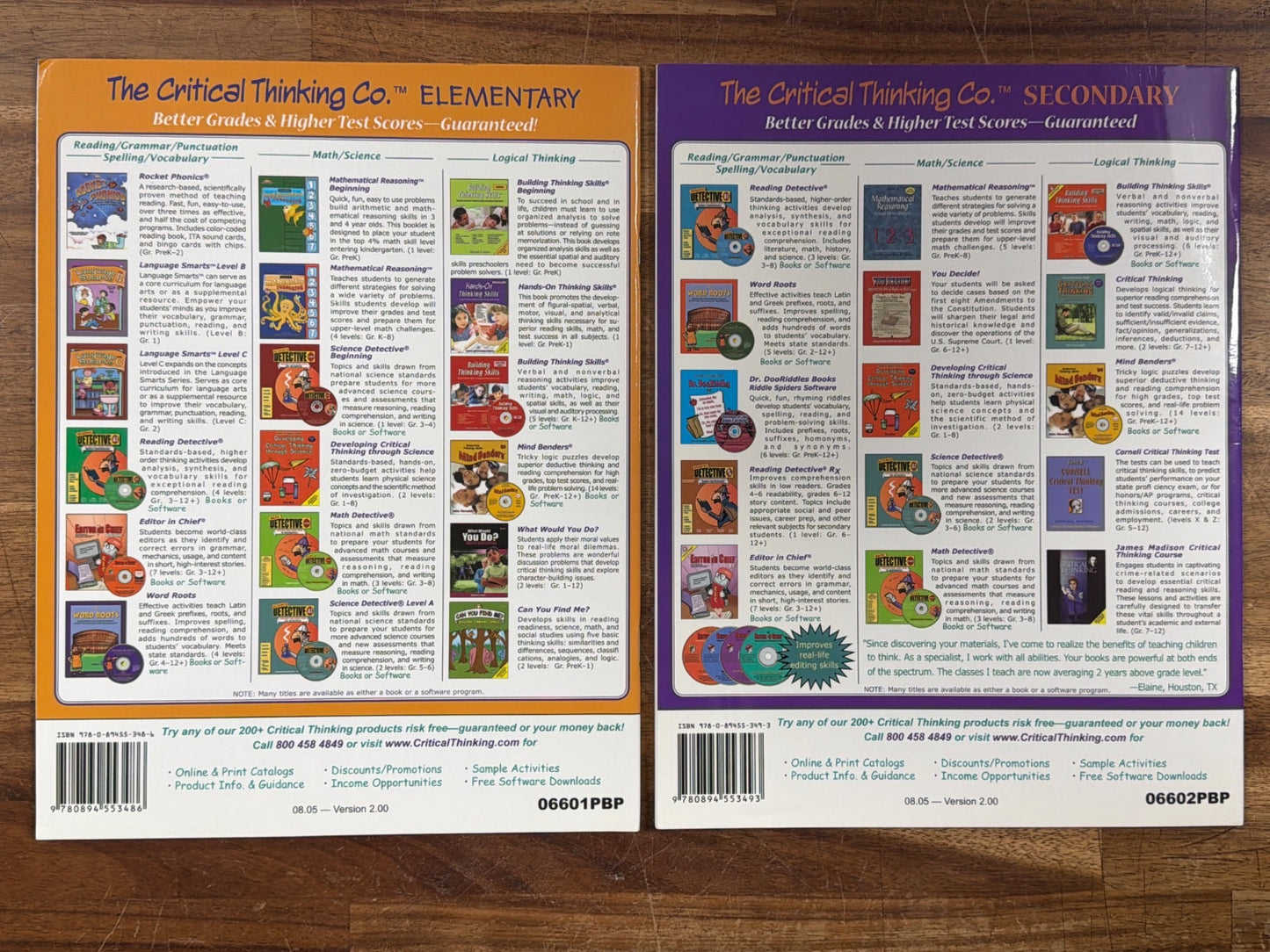 Critical Thinking Co. What Would You Do? Moral Dilemmas Bk1&2