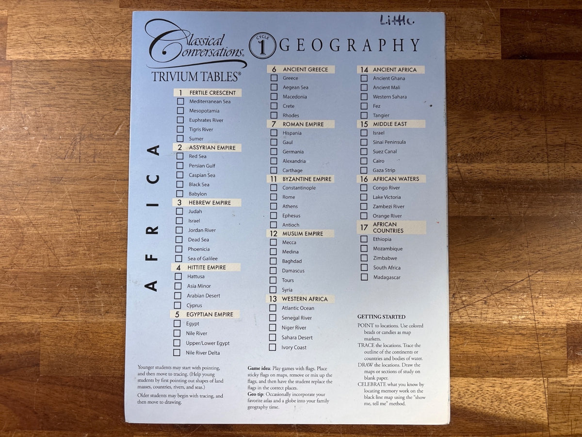 Classical Conversations Cycle 1-3 Map Set Africa US World