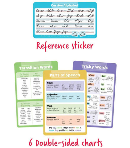 Reading & Writing Tool Kit