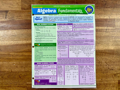 QuickStudy Algebra Fundamentals Reference Guide