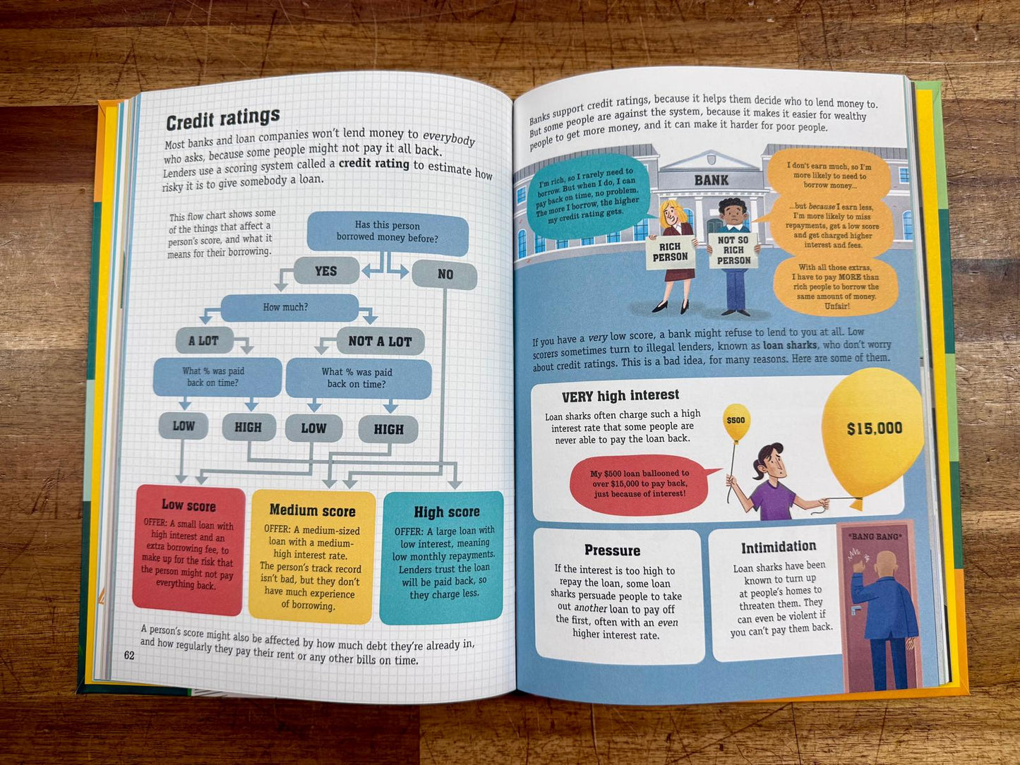Usborrne Understanding Money - Matthew Oldham