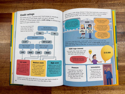 Usborrne Understanding Money - Matthew Oldham