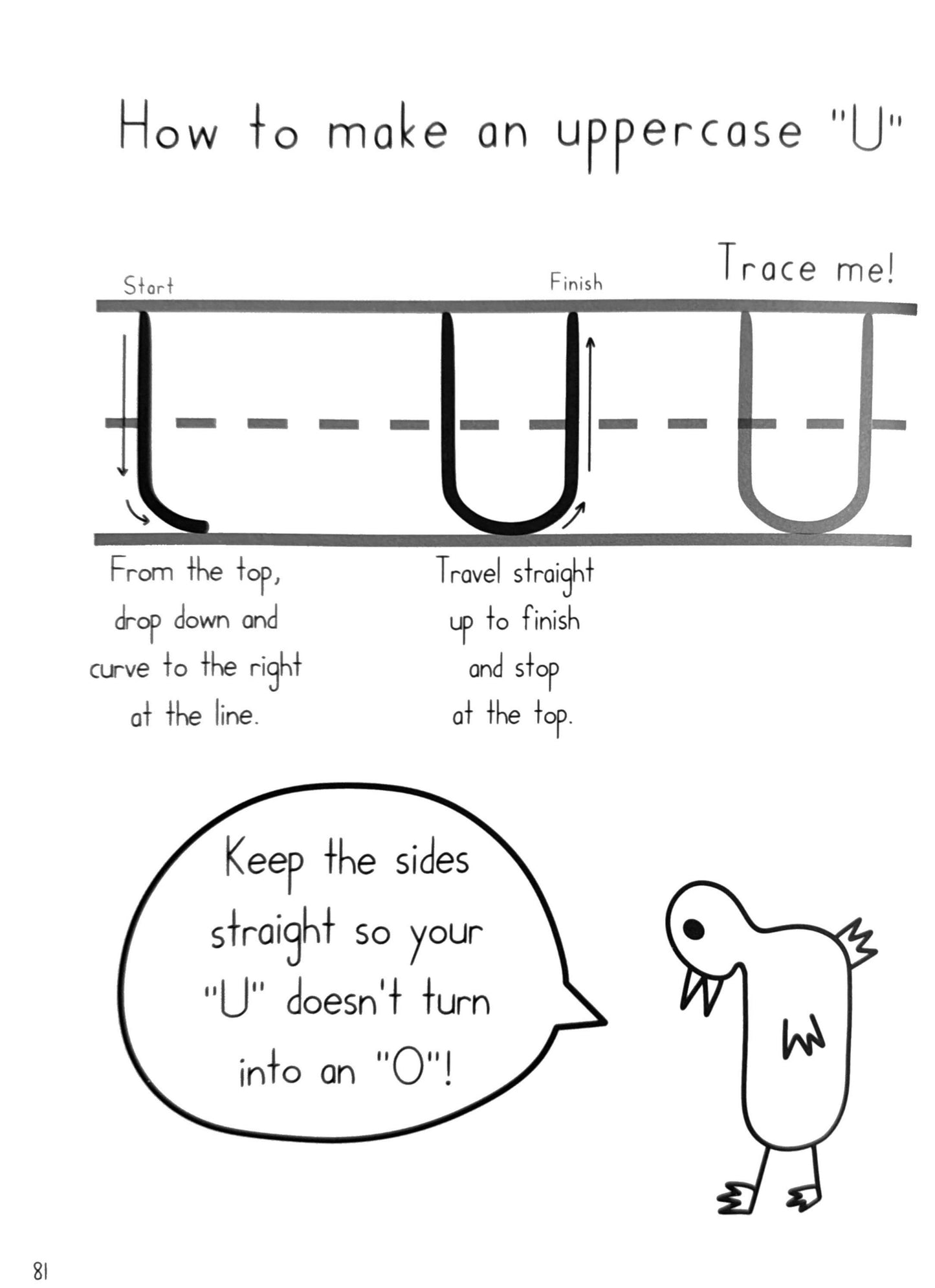 Doodles Help Handwriting SET - Uppercase/Lowercase/Nuber Formation (NEW)