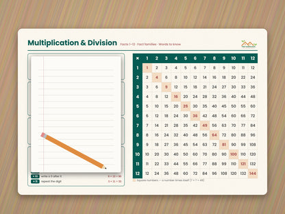 Multiplication & Division Desk Mat, 12 × 18 in — Left-Handed Layout, Facts 1–12