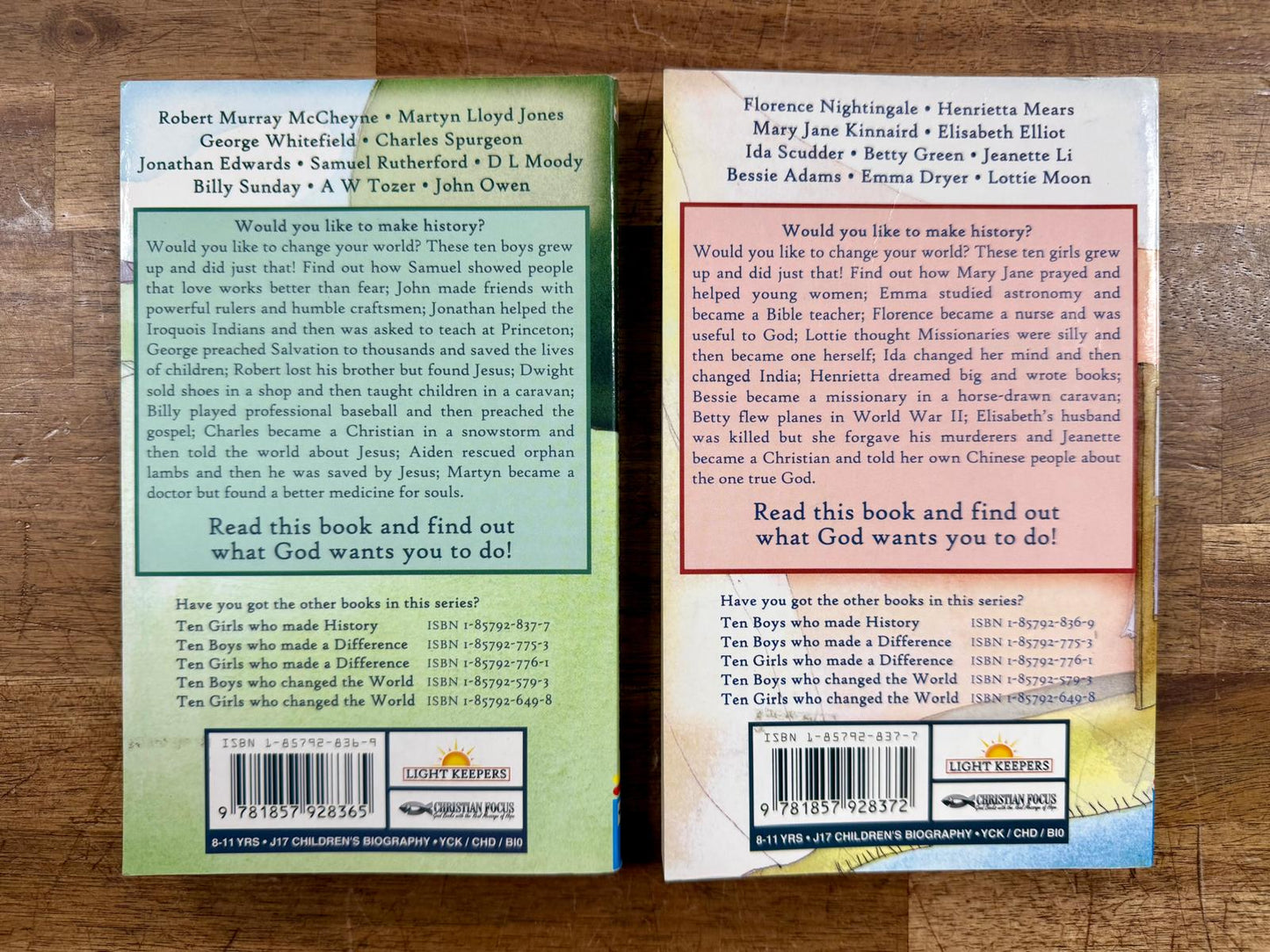 Ten Boys & Ten Girls Who Made History - Irene Howat Light Keepers