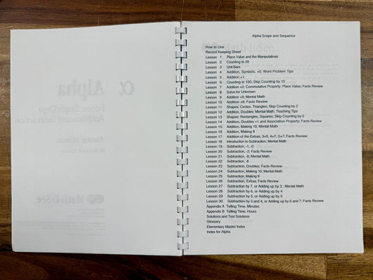 Math-U-See Alpha Teacher Manual 2004 Ed - Good & Clean